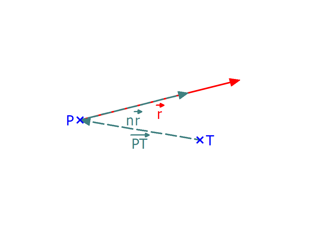 Abstand zwischen Punkt und Gerade - Aufgabendarstellung 3.png
