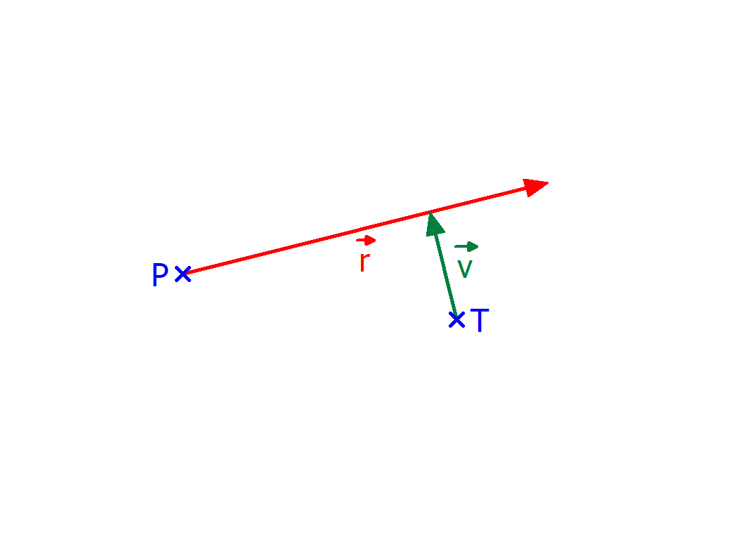 Aufgabendarstellung - Abstand zwischen Punkt und Gerade 2.png