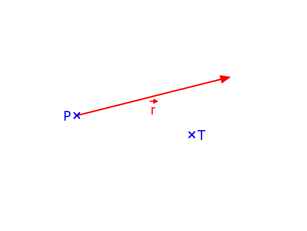 Aufgabendarstellung - Abstand zwischen Punkt und Gerade.png